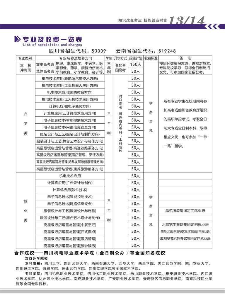 攀枝花商貿(mào)電子職業(yè)技術(shù)學(xué)校2024招生簡(jiǎn)章